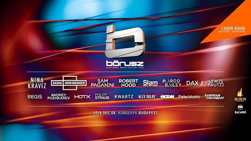 BÓNUSZ Electronic Music Festival 2017 - official aftermovie